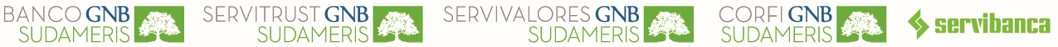 GNB Sudameris